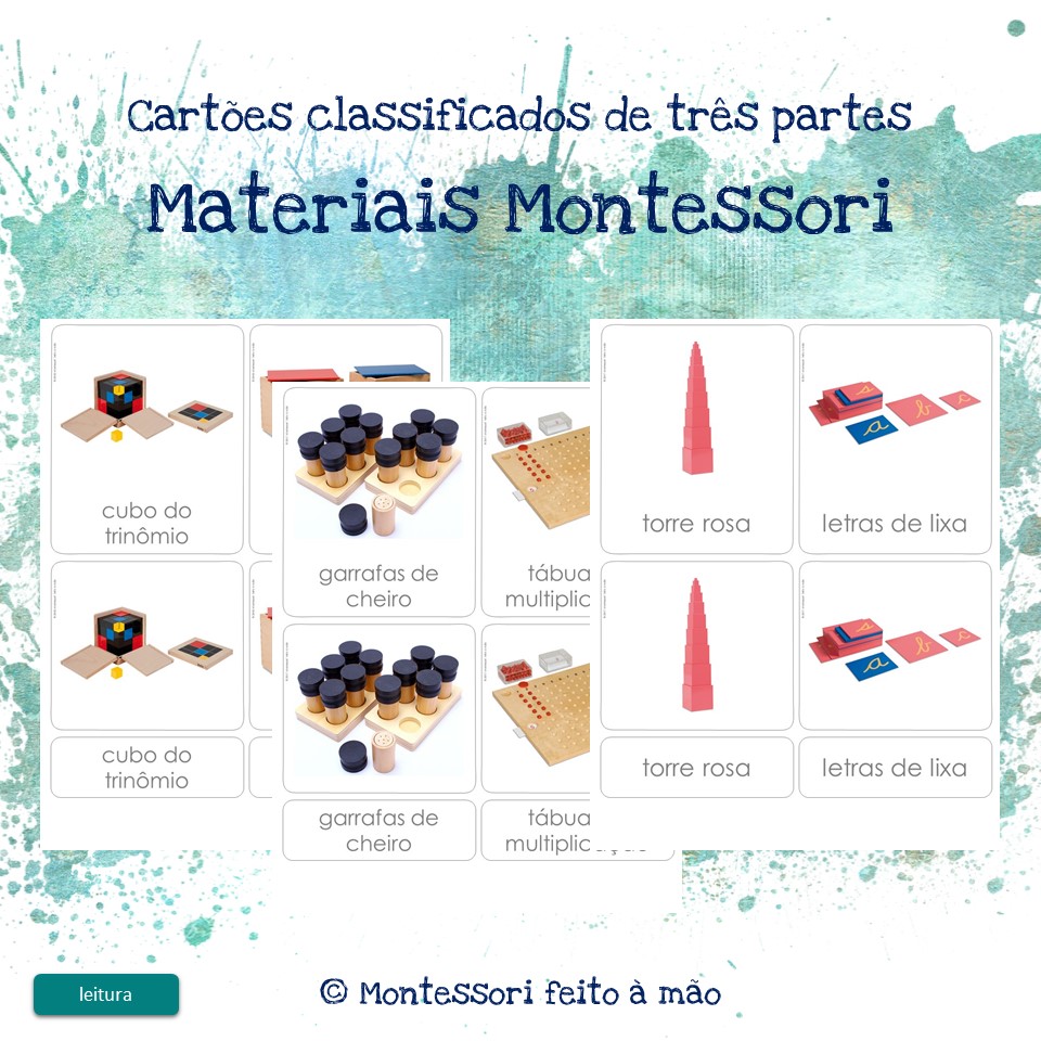 Cartões classificados de três partes: roupas/clothes – Montessori Para Todos